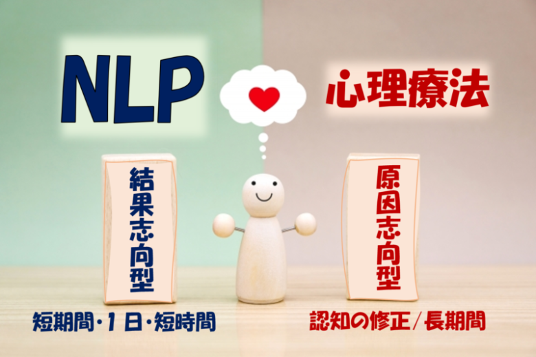 NLPの基礎と３０のテクニックが学べる